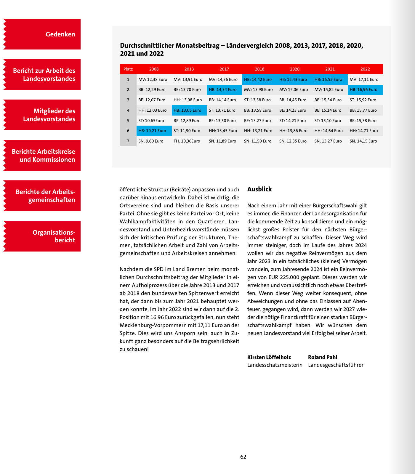 Vorschau SPD 2024 Seite 62